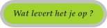 Wat levert het je op ?